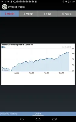 Dividend Tracker android App screenshot 0