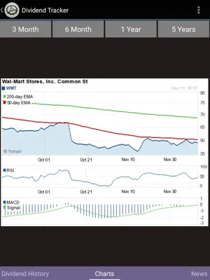 Dividend Tracker android App screenshot 3